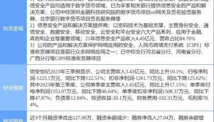 2月8日信安世纪涨停分析：国产软件，数字人民币，跨境支付概念热股