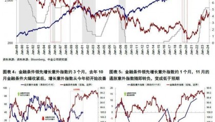 比特币利好逆转？2024年还能不能突破10万？能不能降息？十倍币出现！