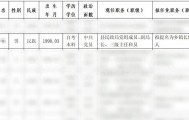 35岁民政局副局长公示任乡镇长，21岁时咋以高中学历聘为镇劳动服务站站长？相关回应：那时要求没那么严格