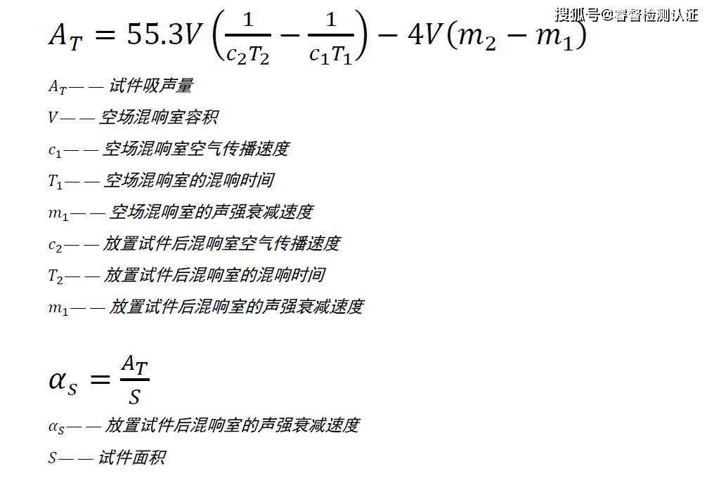 建筑材料吸音性能测试——GB/T 20247，ISO 354，ASTM C423，AS ISO 354