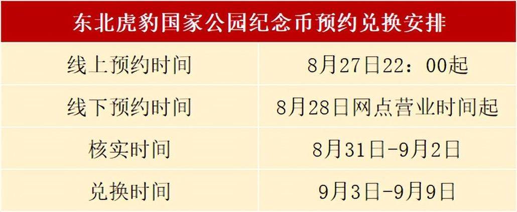 公告！10元新纪念币确定22：00预约，流程公布