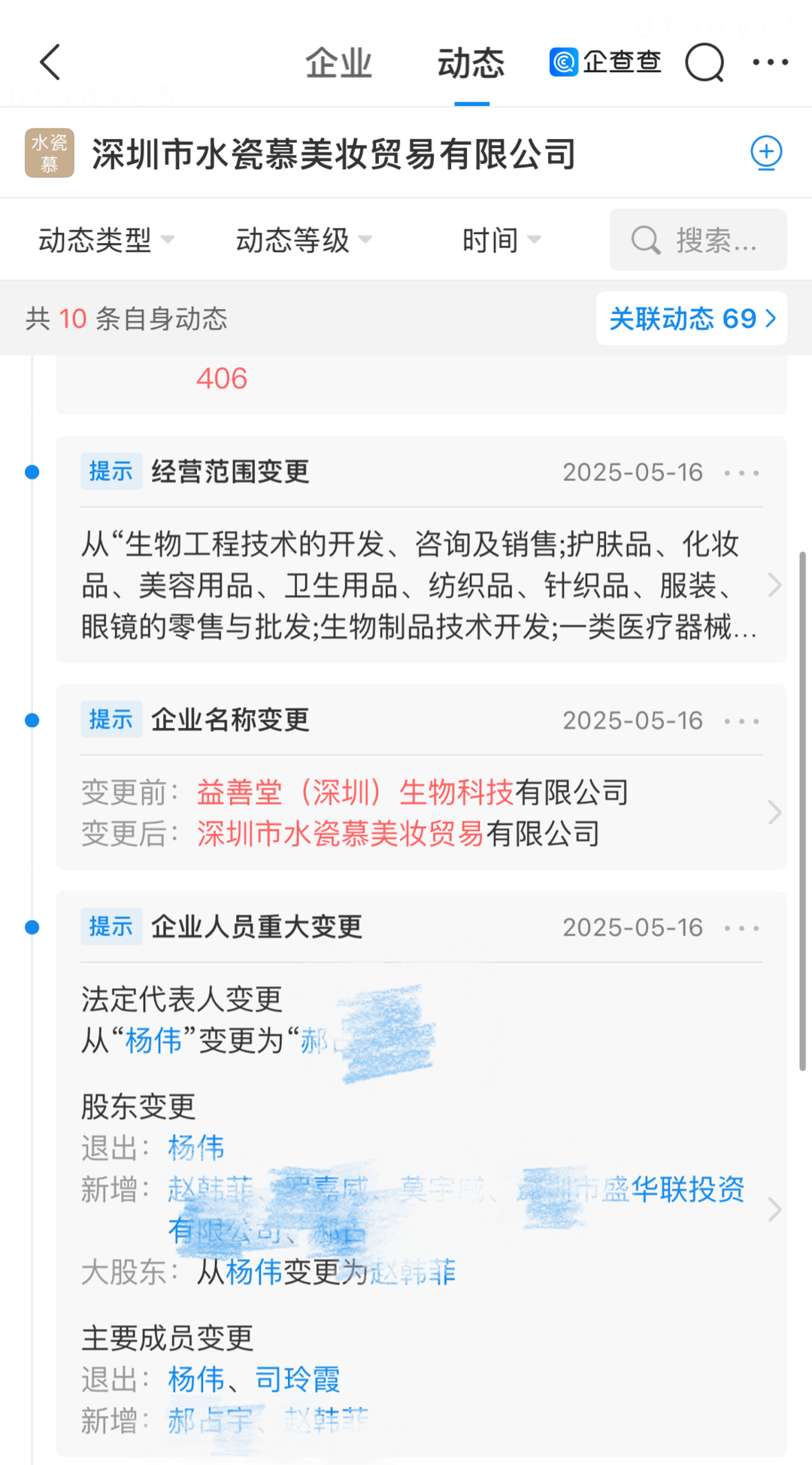 紫牛热点 | 黄杨钿甜父亲被立案调查，7亿项目未招到投资商，在雅期间涉嫌违规经营