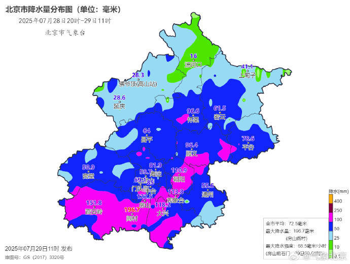 北京市气象台：未来2小时降水将逐渐减弱结束